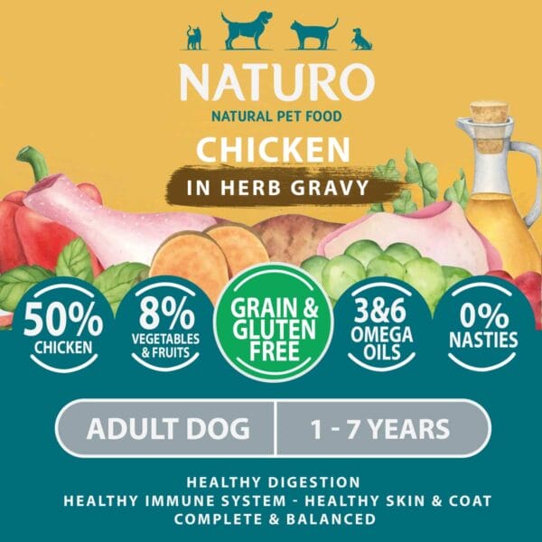 Naturo Chicken in Herb Gravy Ingredients
