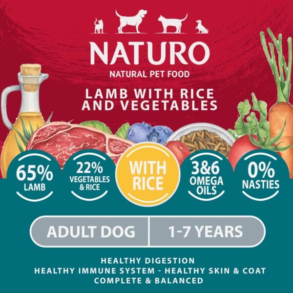 Naturo Lamb with Rice & Vegetables 400g Ingredients