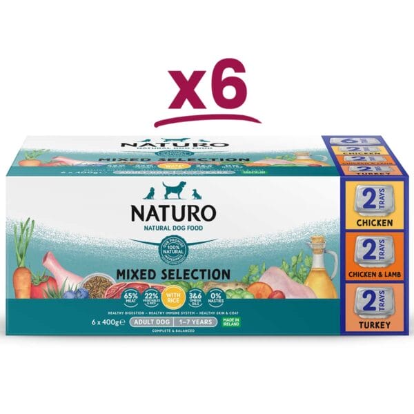6 boxes of 6 trays of Naturo Mixed Selection in Chicken, Chicken and Lamb, and Turkey flavours