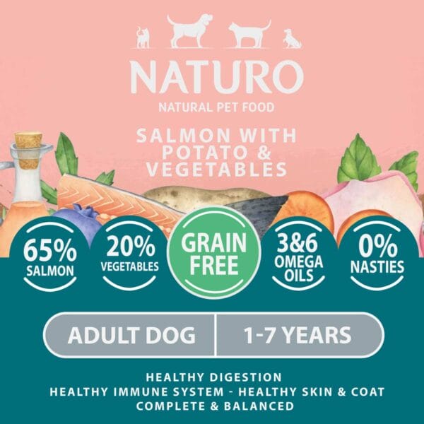 Naturo Grain free Salmon with Potato and Vegetables Ingredients