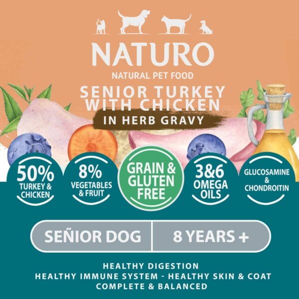 Naturo Senior Turkey with Chicken in Herb Gravy Ingredients