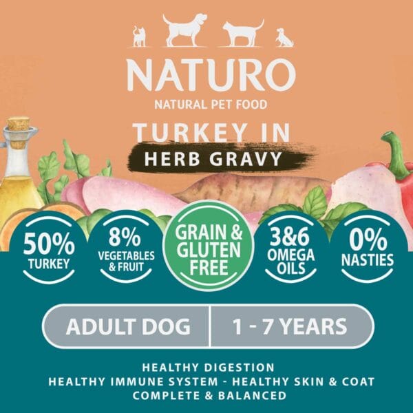 Naturo Turkey in Herb Gravy Ingredients