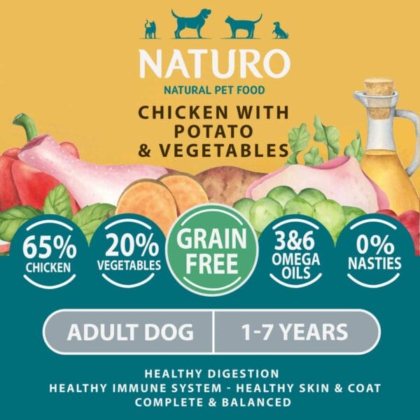 Naturo Chicken with Potato & Vegetables Ingredients