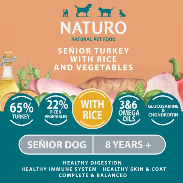 Naturo Senior Turkey with Rice & Vegetables Ingredients