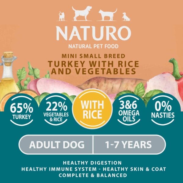 Naturo Turkey with Rice & Vegetables 150g Ingredients