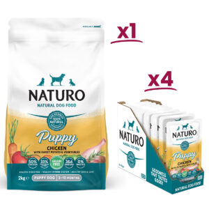 1 pack of Naturo Grain Free Puppy Chicken with Potato and Vegetables 2kg and 4 boxes of Naturo Grain Free Puppy with Potato ang Vegetables 150g