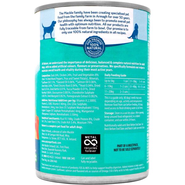 Naturo Grain Free Wet Dog Food Duck with Chicken in Gravy Back of Can